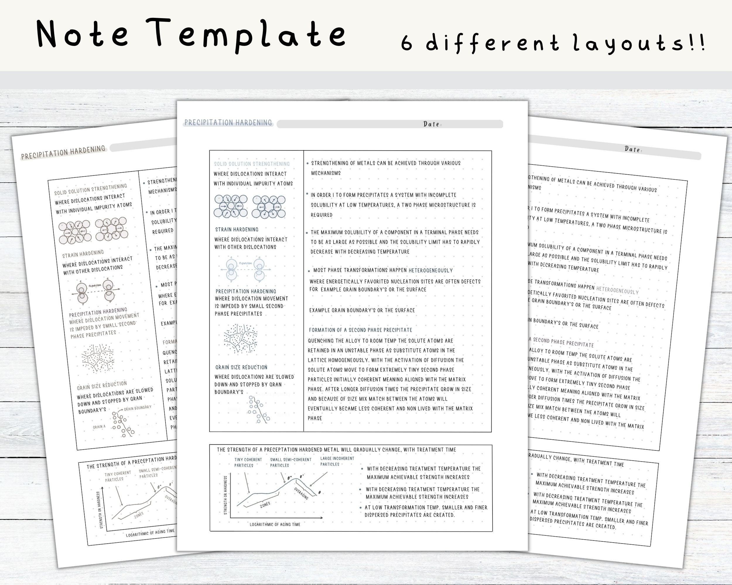 Digital Note Template, Cornell Notes, Student Note Taking, iPad ...