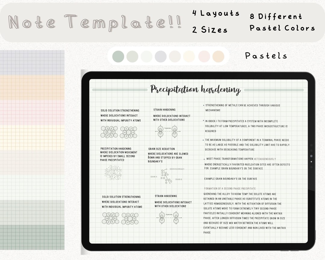 Digital Cornell Note Template Bundle for iPad Note Taking Study ...