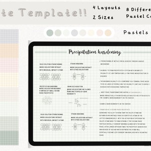 Pacchetto di modelli di note digitali Cornell per iPad, quaderno di studio per prendere appunti compatibile con GoodNotes, note accademiche per il ritratto di Notability
