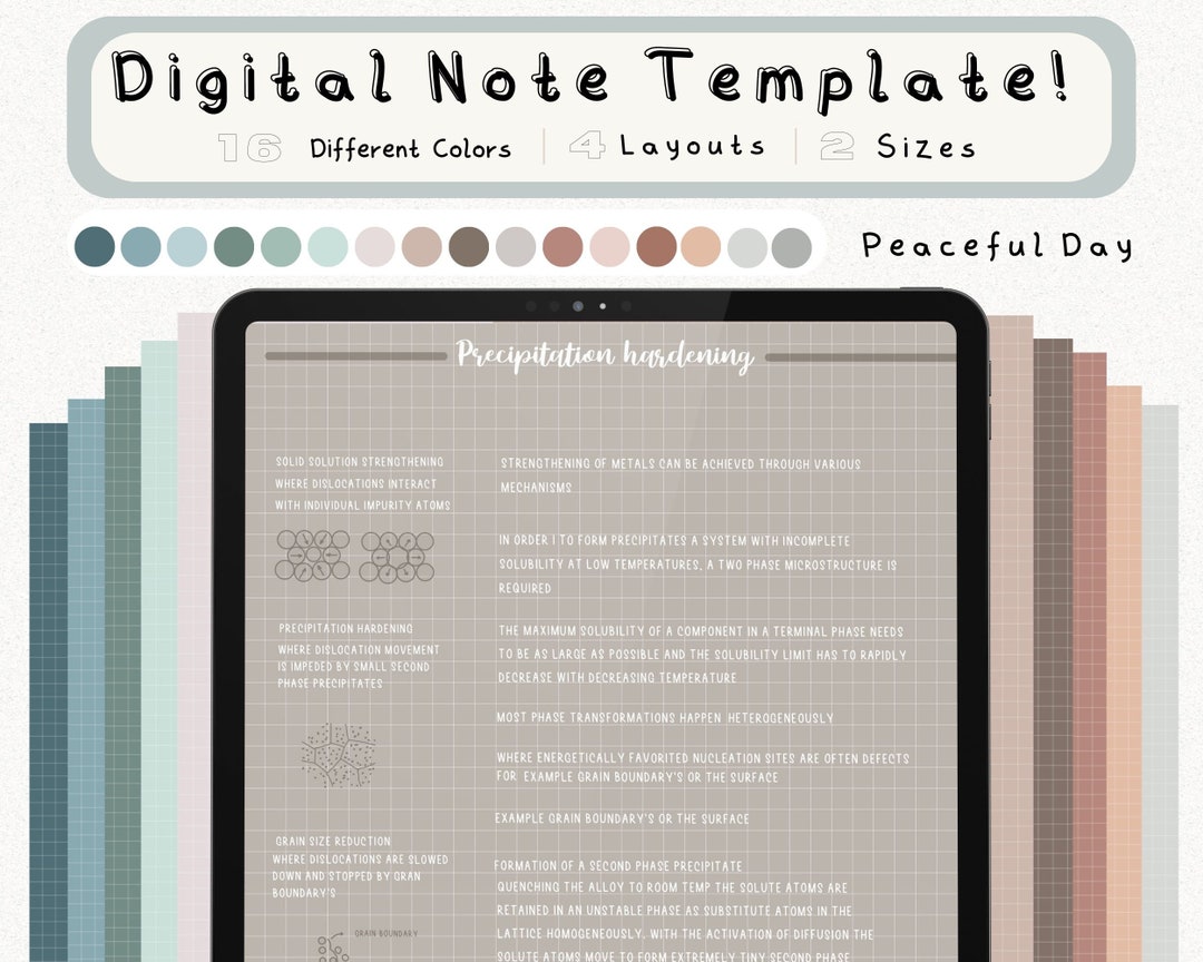 Digital Cornell Note Template Bundle for iPad Note Taking Study ...