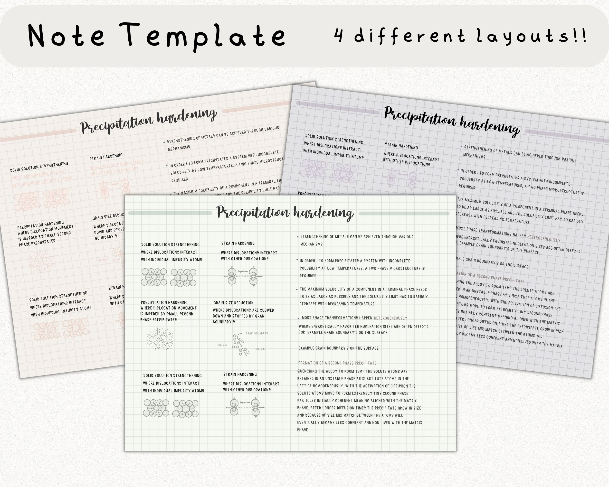 Digital Note Template, Cornell Notes, Student Note Taking, iPad ...