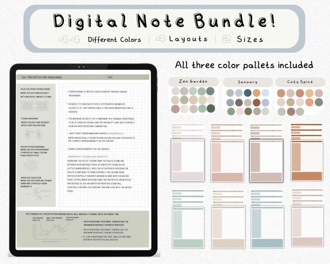 Digital Cornell Note Template Bundle for iPad Note Taking Study ...