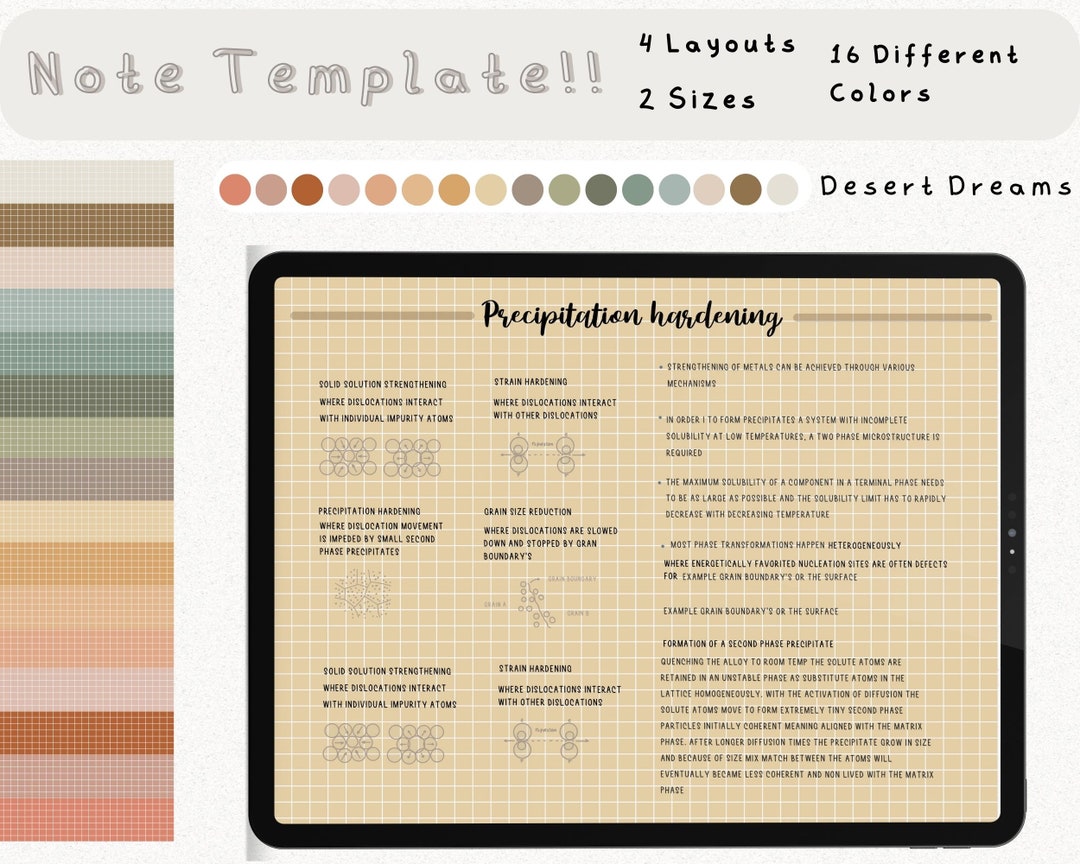 Digital Cornell Note Template Bundle for iPad Note Taking Study ...