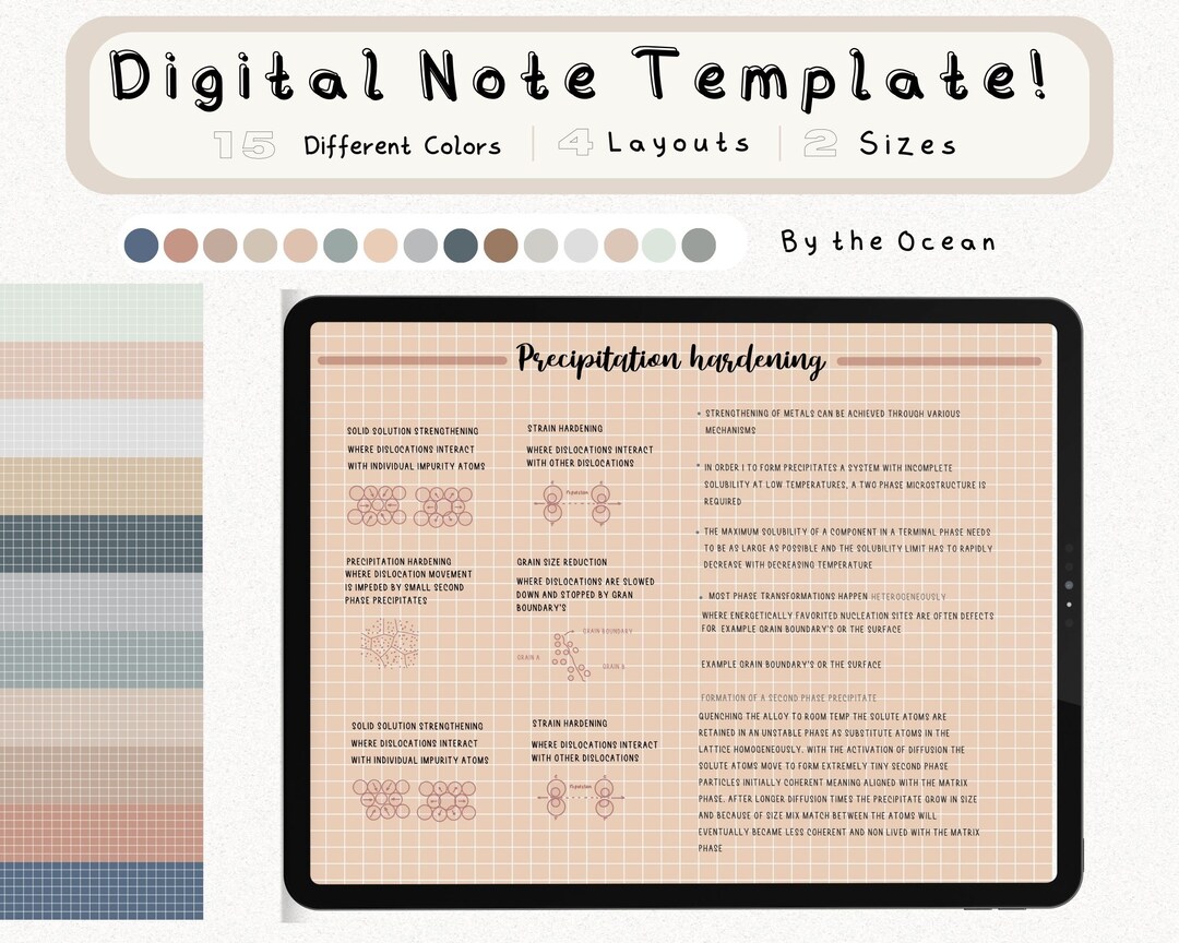Digital Note Template, Cornell Notes, Compatible With Goodnotes