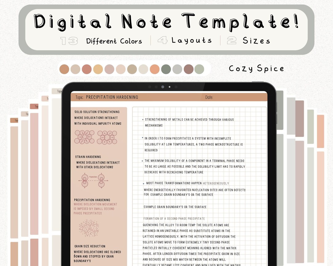 Digital Cornell Note Template Bundle for iPad Note Taking Study ...