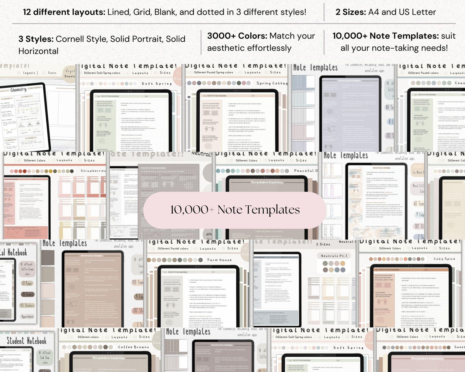 Digital Cornell Note Template Bundle for iPad Note Taking Study ...