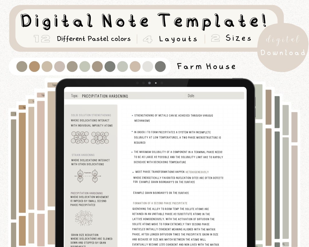 Digital Cornell Note Template Bundle for iPad Note Taking Study ...