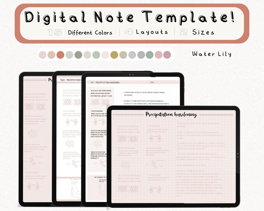 Digital Cornell Note Template Bundle for iPad Note Taking Study ...