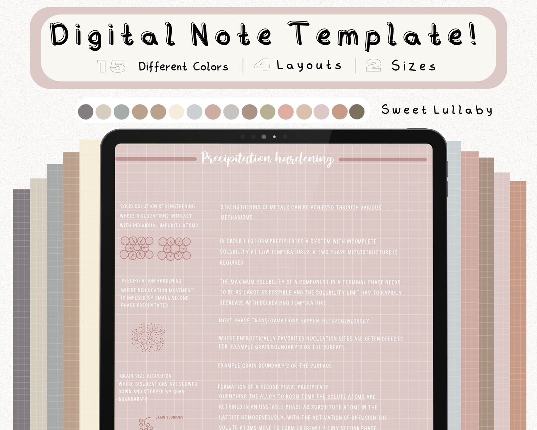 Digital Cornell Note Template Bundle for iPad Note Taking Study ...