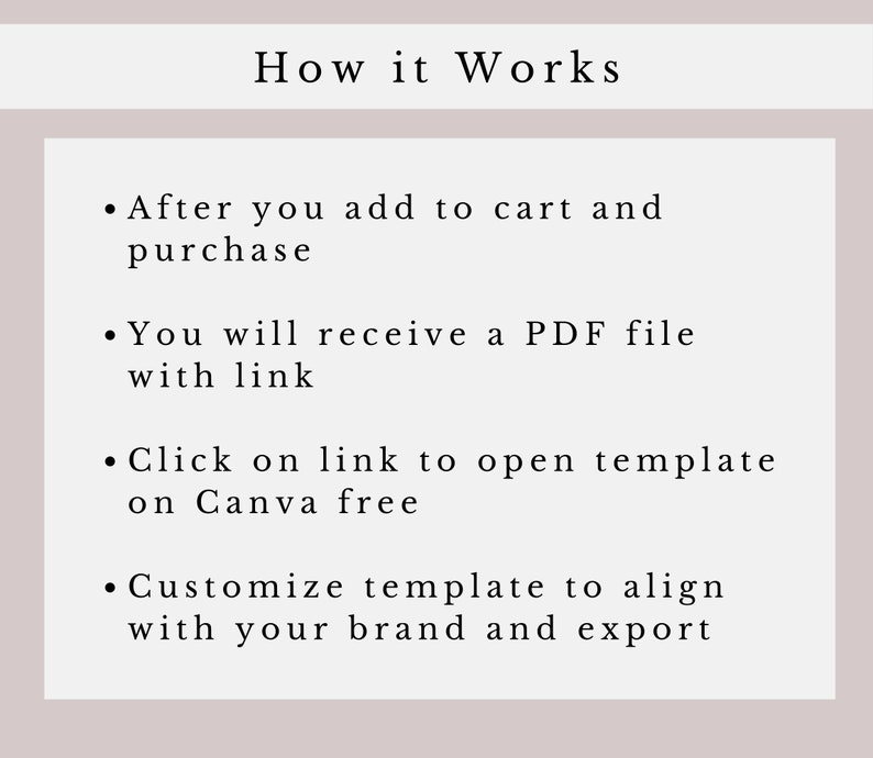 May include: How it Works: A list of steps explaining how to use a digital template. After purchasing, you will receive a PDF file with a link to a Canva template. You can customise the template and export it.