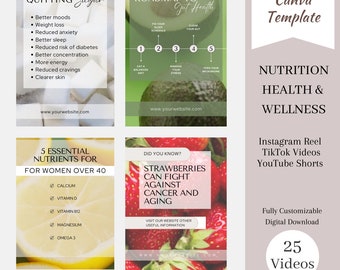 Nutritionist Social Media Posts, Health And Wellness Coach Instagram Template, Reel Videos, Dietician Instagram Post, Mindful Eating Posts