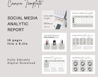 Rapportsjabloon voor sociale media-analyse, prestatierapport voor sociale media, maandelijkse Canva-presentatie, bedrijfsaudit, KPI-dashboard