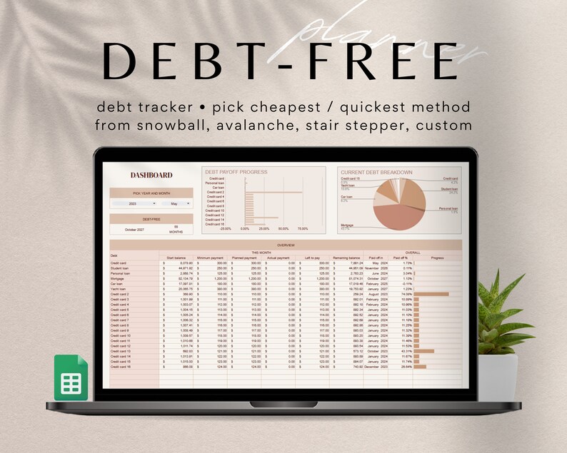 Debt-free Planner, Google Sheets Budget Planner, Budget Template, Debt