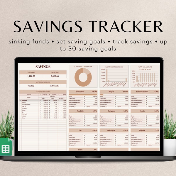 Spar-Tracker, sinkende Mittel, Google Sheets-Budgetplaner, Budgetvorlage, Budgettabelle, Sparvorlage, Spartabelle