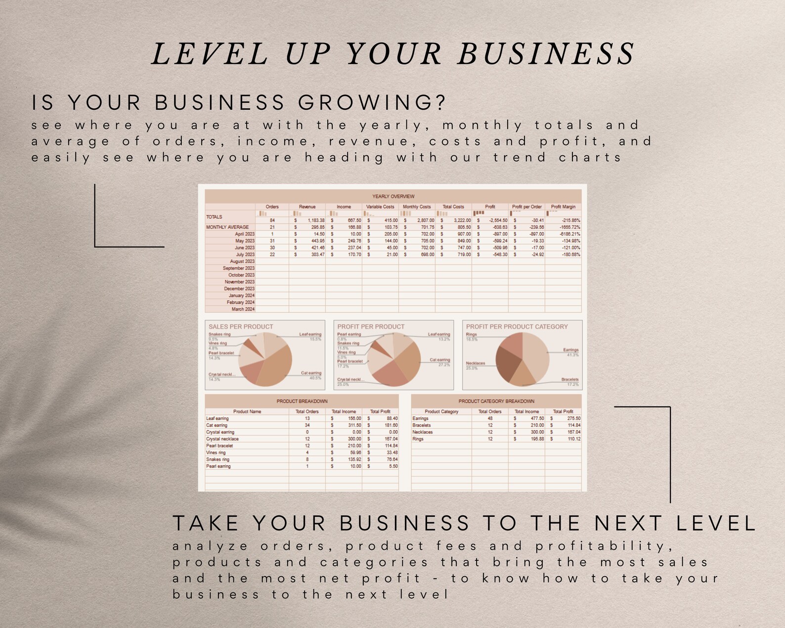 Monthly Sales Dashboard, Google Sheets Sales Planner, Sales Spreadsheet ...