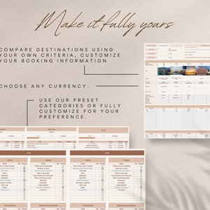 Planificateur de voyage ultime, feuille de calcul Google Sheets, budget de voyage, itinéraire de voyage, organisateur de voyage, liste de colisage image 9