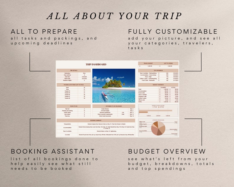 May include: A printable trip planner with a tropical island scene. The planner includes sections for trip details, packing lists, a budget overview, and booking assistant. The text "ALL ABOUT YOUR TRIP" is at the top of the page.