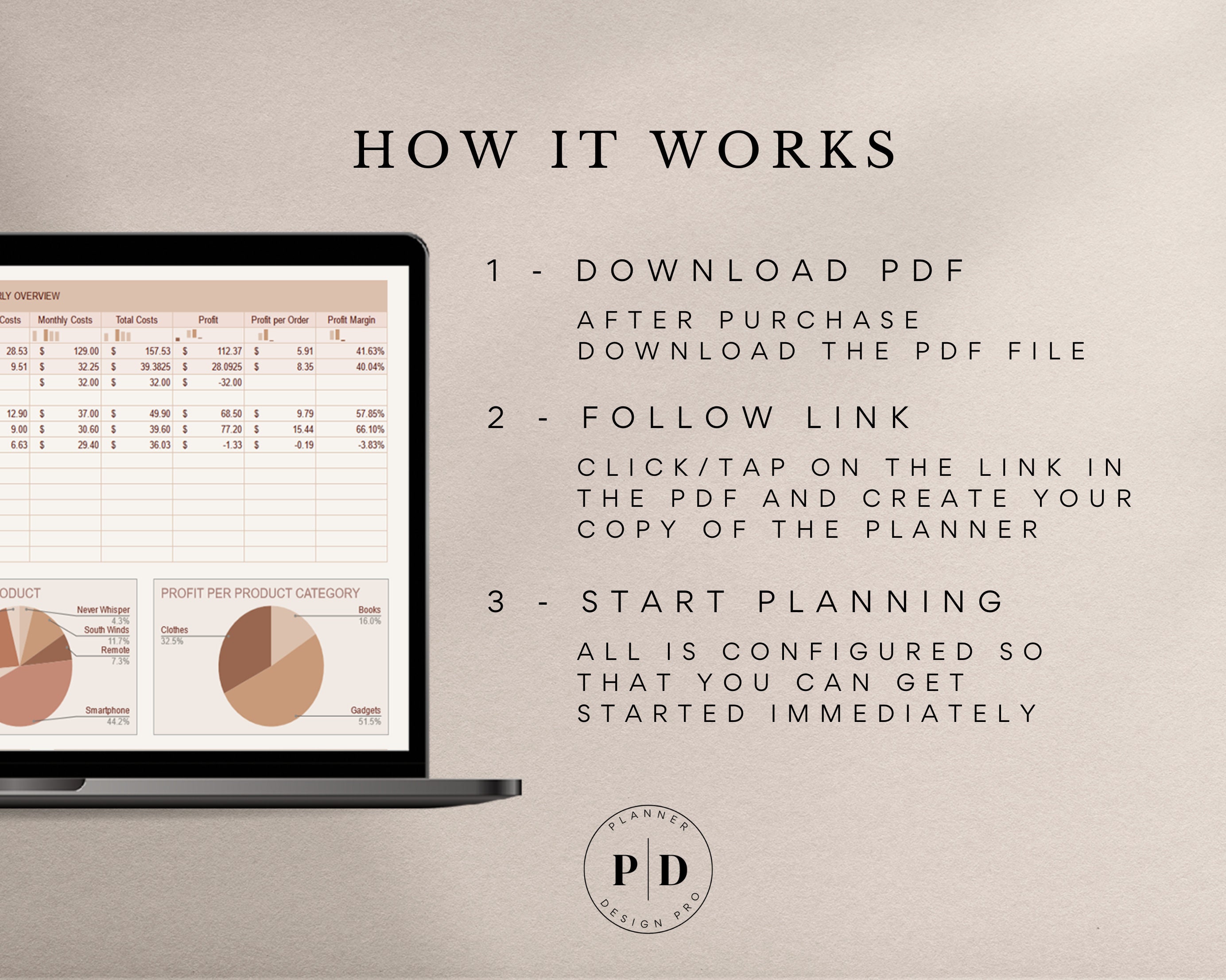 Monthly Sales Dashboard, Google Sheets Sales Planner, Sales Spreadsheet ...