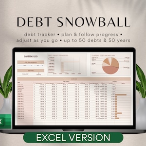May include: A computer screen displaying a spreadsheet with the title "Debt Snowball" and the text "debt tracker, plan & follow progress, adjust as you go, up to 50 debts & 50 years". The spreadsheet includes a dashboard, debt payoff progress, and current debt breakdown. The spreadsheet is in an Excel format.