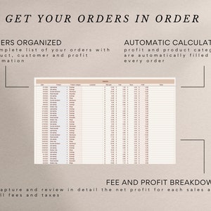 Monthly Sales Dashboard, Google Sheets Sales Planner, Sales Spreadsheet ...