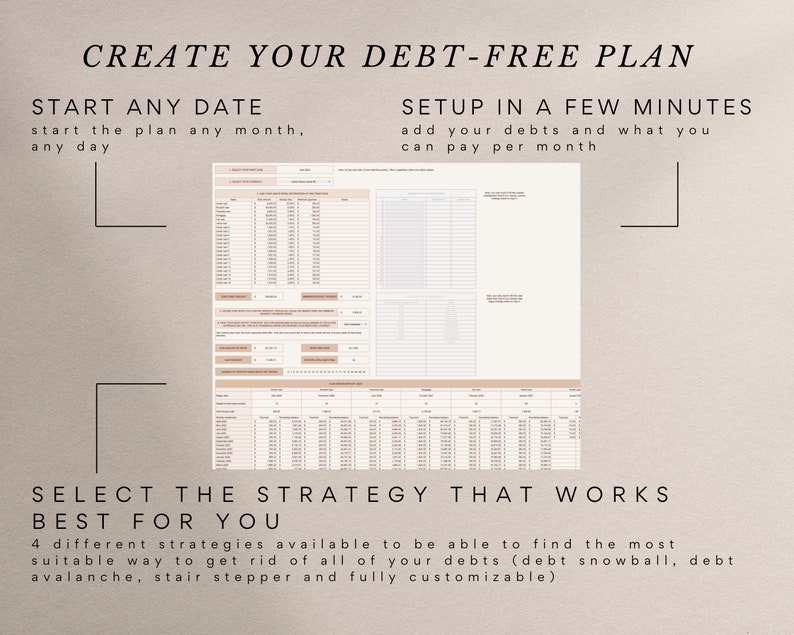 Debt-free Planner, Google Sheets Budget Planner, Budget Template, Debt