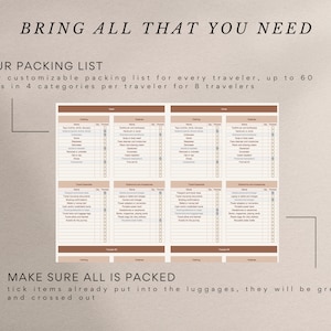 May include: A printable packing list for travelers. The list is divided into four categories: clothing, toiletries, travel essentials, and electronics and accessories. The list is designed for up to eight travelers and includes space to check off items as they are packed.