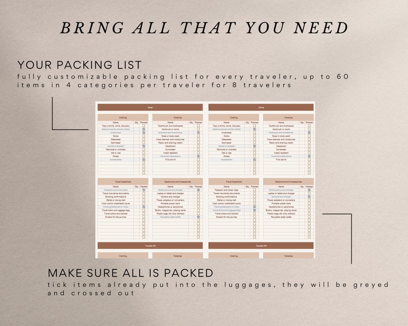 May include: A printable packing list for travelers. The list is divided into four categories: clothing, toiletries, travel essentials, and electronics and accessories. The list is designed for up to eight travelers and includes space to check off items as they are packed.
