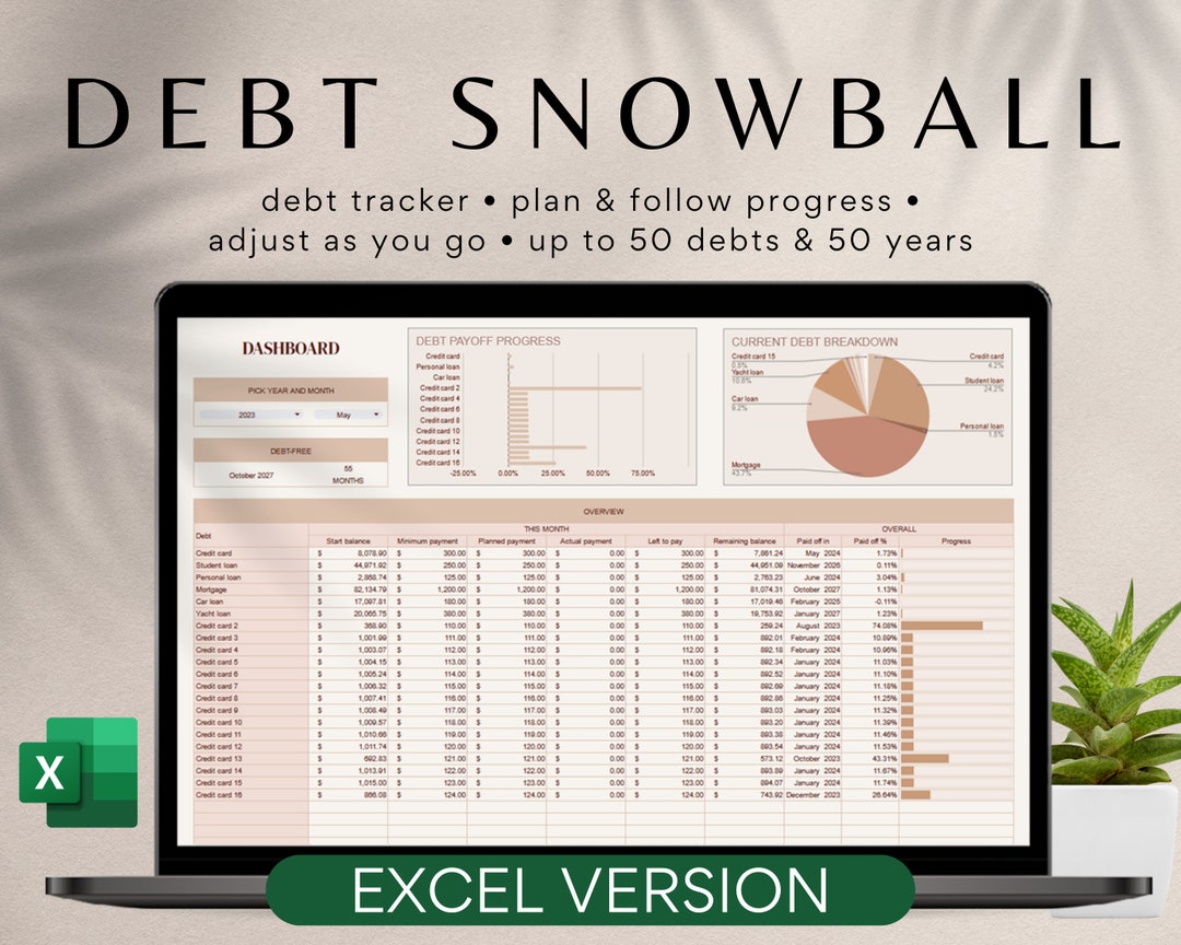 Debt Snowball Planner Excel Budget Planner Budget Template Etsy Debt Snowball Planner Excel Budget Planner Budget Template Etsy