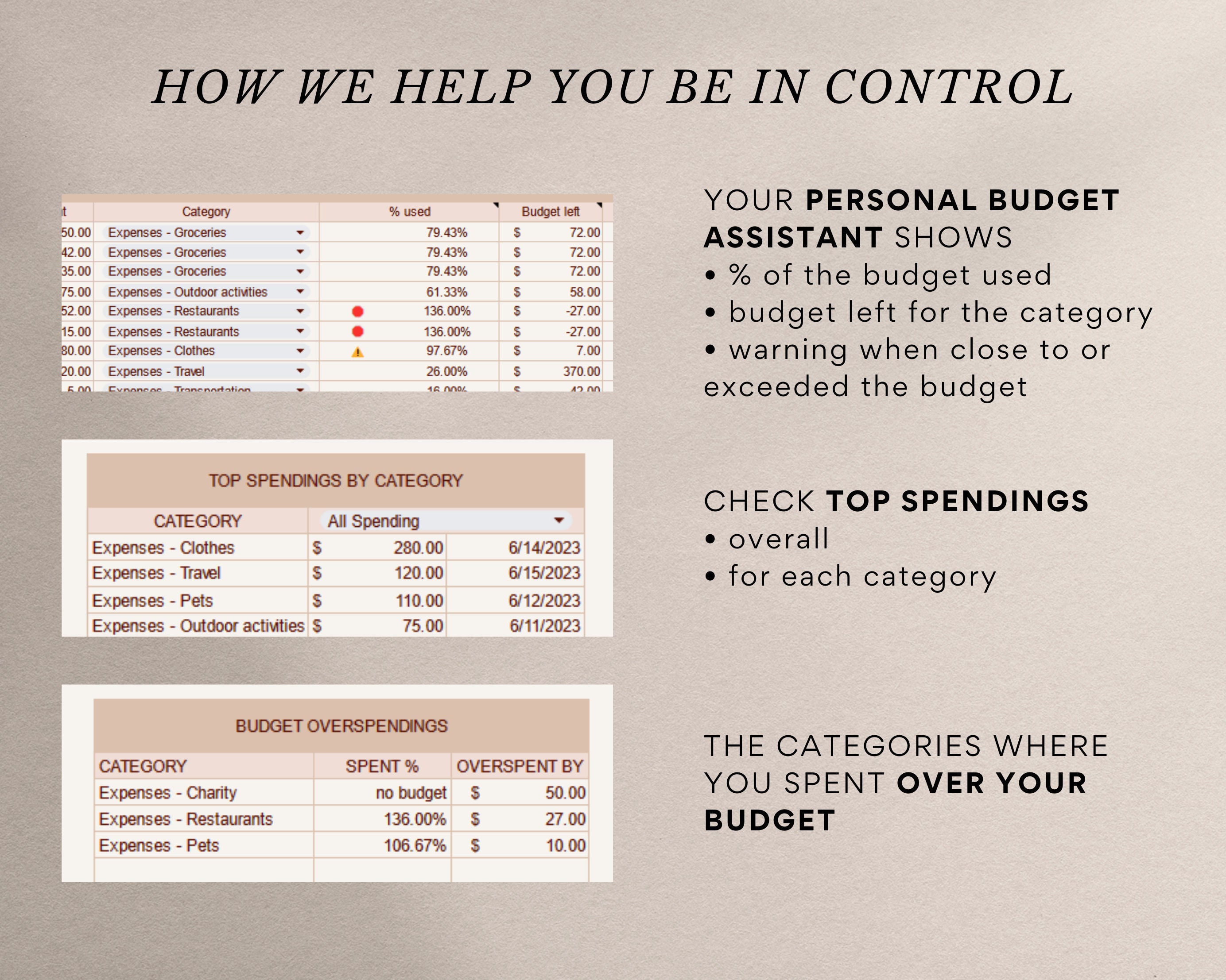 Easy Budget Planner, One Page Budget, Google Sheets Budget Planner