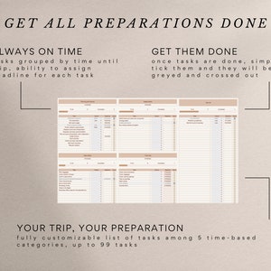 Planificateur de voyage ultime, feuille de calcul Google Sheets, budget de voyage, itinéraire de voyage, organisateur de voyage, liste de colisage image 6