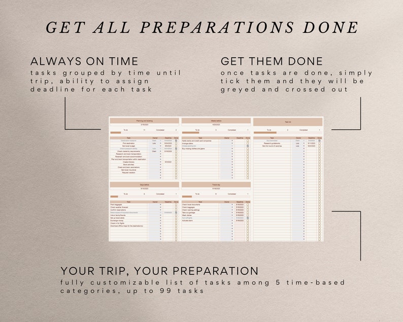 May include: A printable checklist for trip preparation with a brown and white color scheme. The checklist is divided into five sections: "Planning essentials", "Days before", "Day of", "Travel day", and "Trip". Each section has a list of tasks with checkboxes to mark them off as they are completed. The text "Get all preparations done" is at the top of the page. The text "Always on time" is in the top left corner. The text "Get them done" is in the top right corner. The text "Your trip, your preparation" is at the bottom of the page. The text "fully customizable list of tasks among 5 time-based categories, up to 99 tasks" is below the text "Your trip, your preparation".