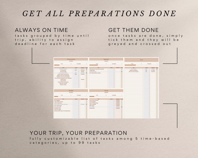 Planificateur de voyage ultime, feuille de calcul Google Sheets, budget de voyage, itinéraire de voyage, organisateur de voyage, liste de colisage image 6