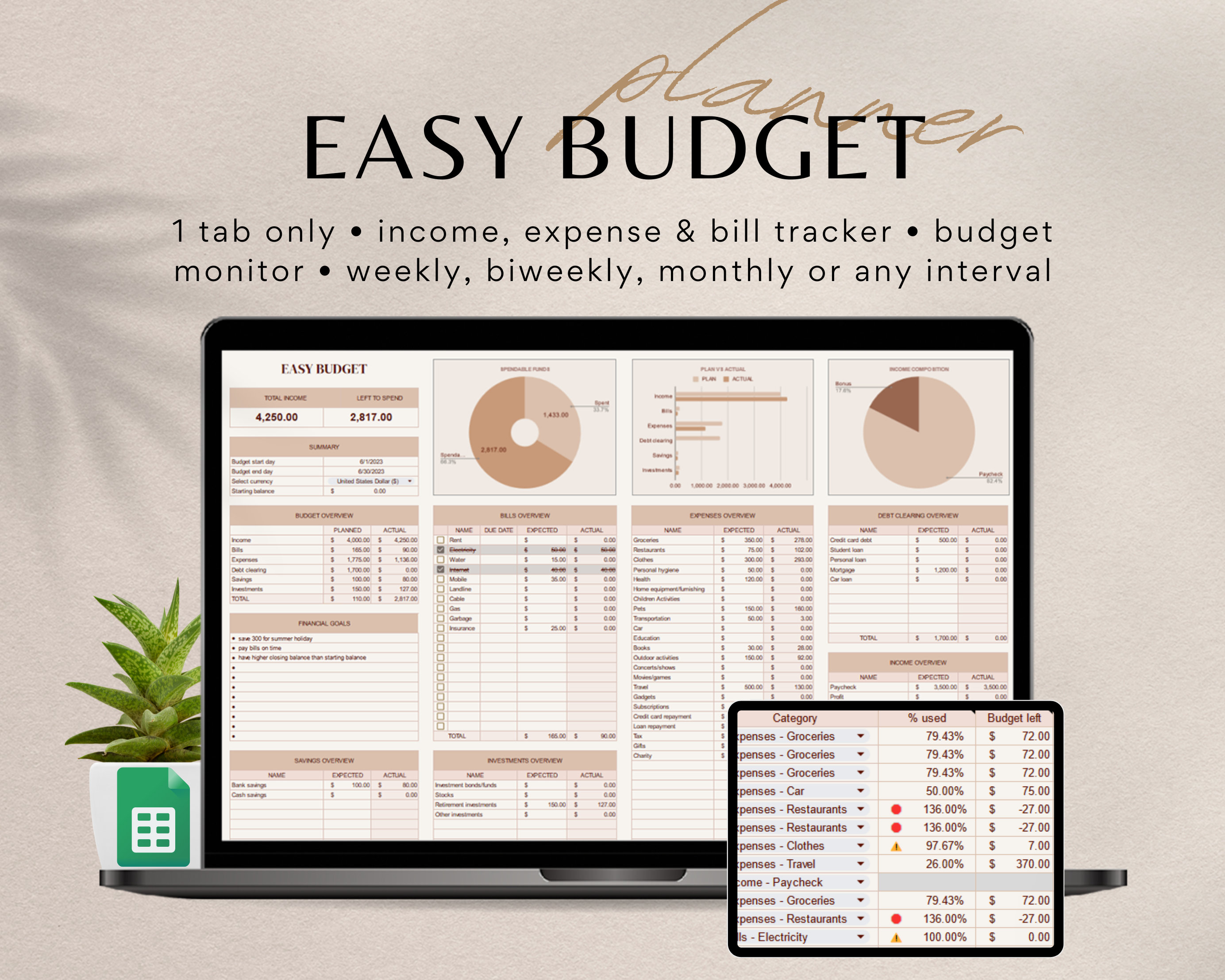 Easy Budget Planner, One Page Budget, Google Sheets Budget Planner