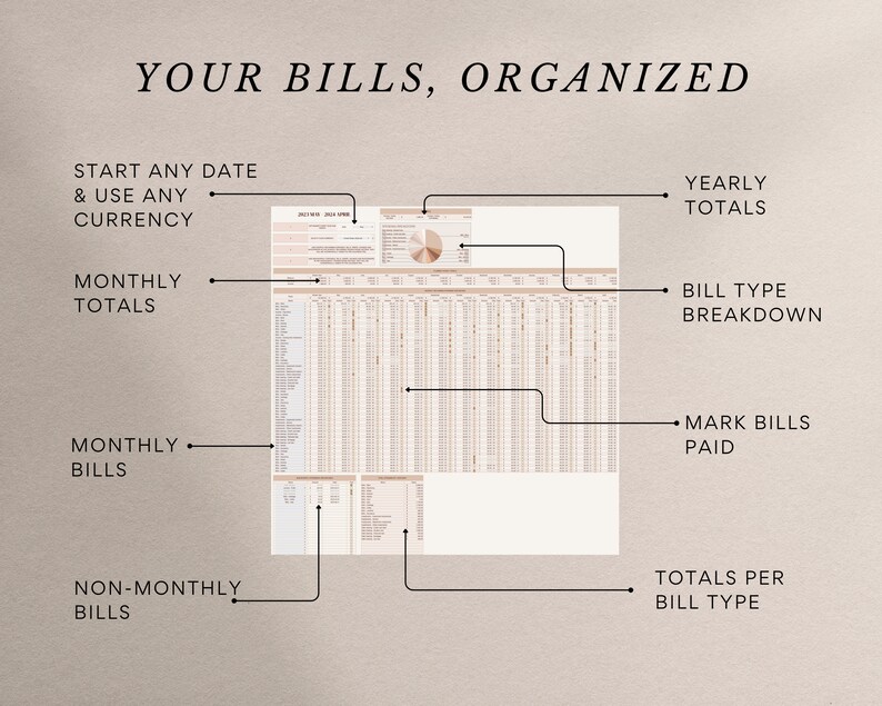 Bill Calendar, Google Sheets Budget Planner, Budget Template, Yearly ...