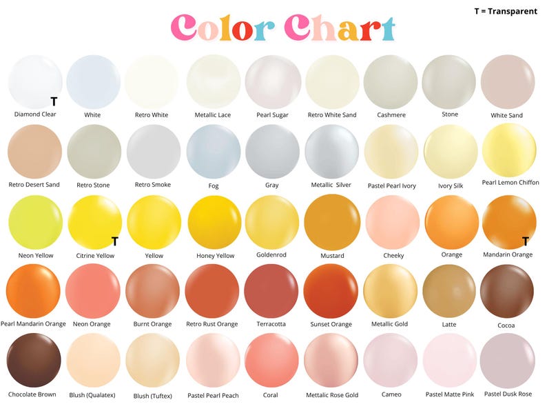 Puede incluir: Una carta de colores con una variedad de tonos, incluyendo blanco, amarillo, naranja y marr&oacute;n. Cada color se muestra en forma circular con su nombre debajo. El texto "Color Chart" est&aacute; en la parte superior, con "T = Transparent" en la esquina superior derecha.