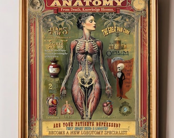 ANATOMY – Book I | From Death, Knowledge Blooms | Victorian Medical Illustration | Gothic Anatomy Wall Art