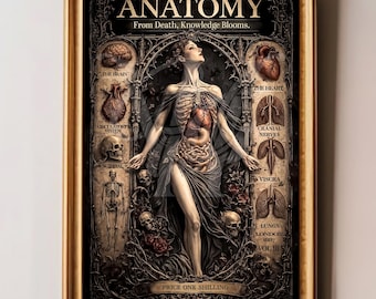 The Blooming Anatomy — Victorian Medical Illustration | Gothic Anatomy Wall Art