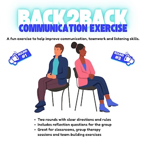 May include: An illustration promoting a communication exercise, titled "BACK2BACK COMMUNICATION EXERCISE". The image shows two people seated, with text detailing the exercise's features, such as "Two rounds with clear directions and rules" and "reflection questions".