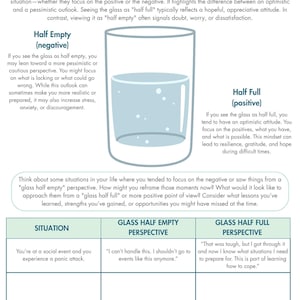Può includere: Infografica educativa "Mezzo vuoto o mezzo pieno?" con un bicchiere parzialmente riempito di liquido blu. Il testo spiega i punti di vista ottimistici e pessimistici dell'idioma, con esempi e una tabella di riflessione.