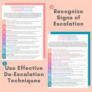 Folleto de desescalada de B.H.V.I.T.A.L.S. & P.A.T.I.E.N.C.E. / Marco de escalada conductual / Herramienta de capacitación para el personal hospitalario