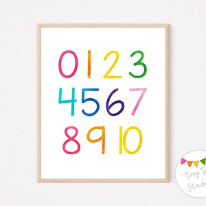 Affiche éducative | Affiche numérotée | Art mural éducatif | Art de classe | Art mural pour enfants | Imprimable | Téléchargement instantané