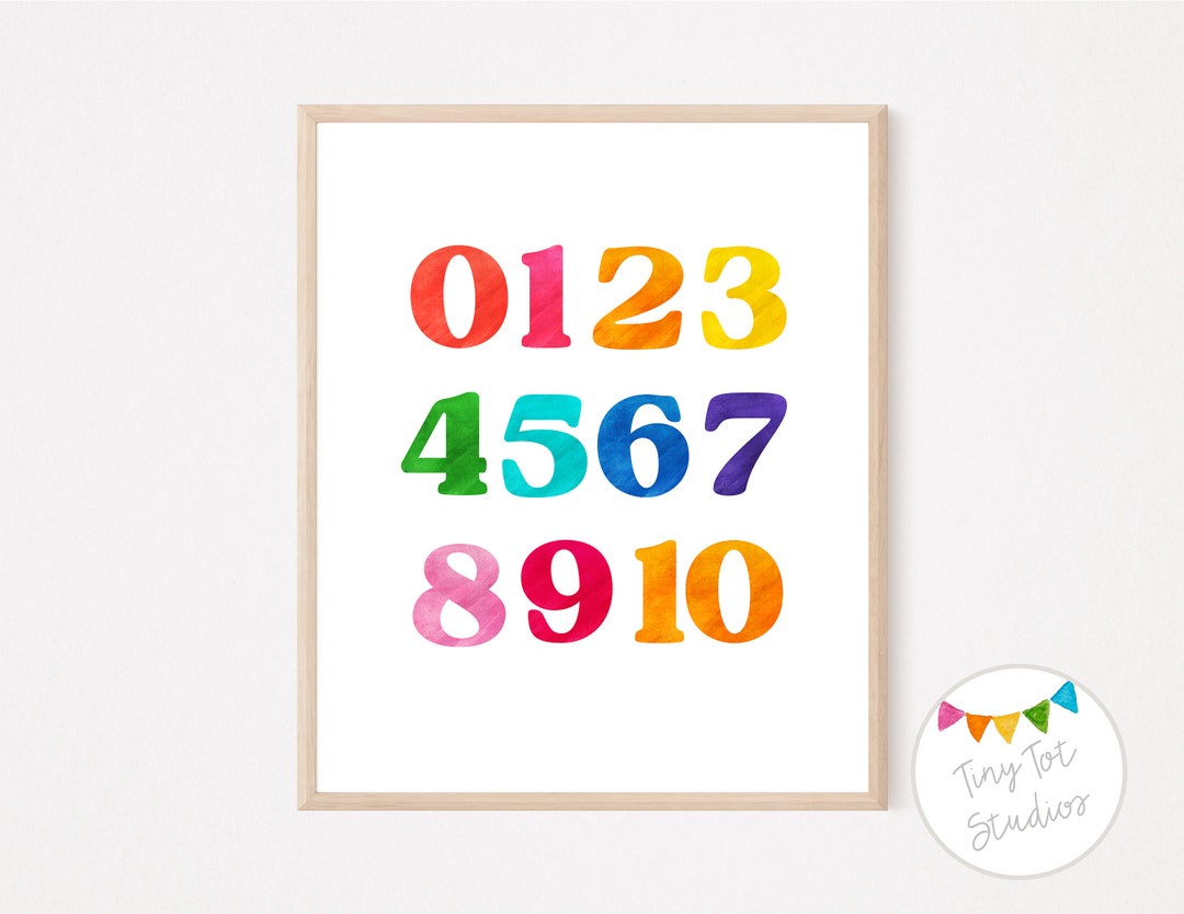 Educational Poster | Number Poster | Educational Wall Art | Classroom ...