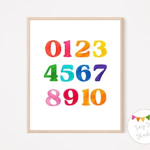 Affiche éducative | Affiche numérotée | Art mural éducatif | Art de classe | Art mural pour enfants | Imprimable | Téléchargement instantané