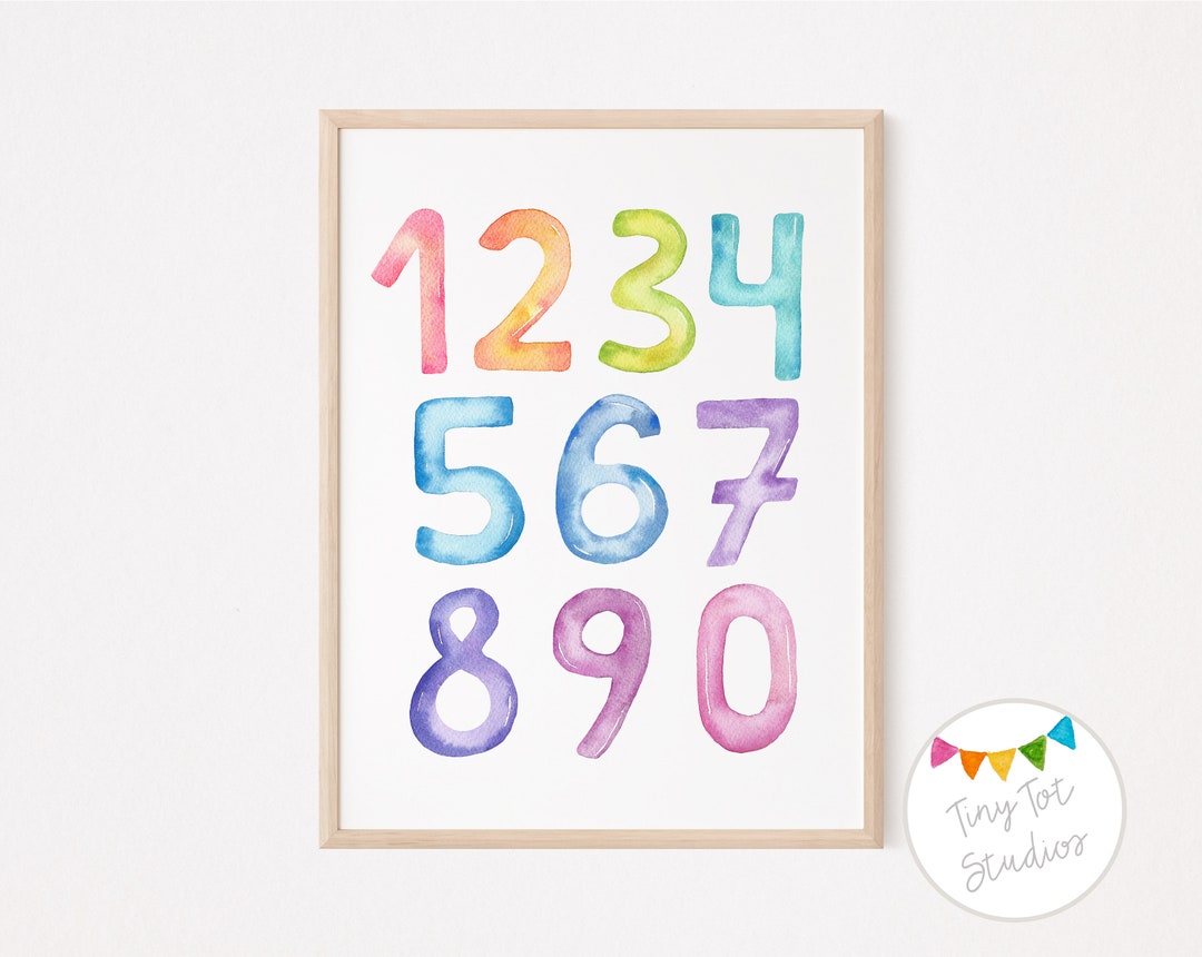 Educational Poster | Numbers Poster | Educational Wall Art | Classroom ...