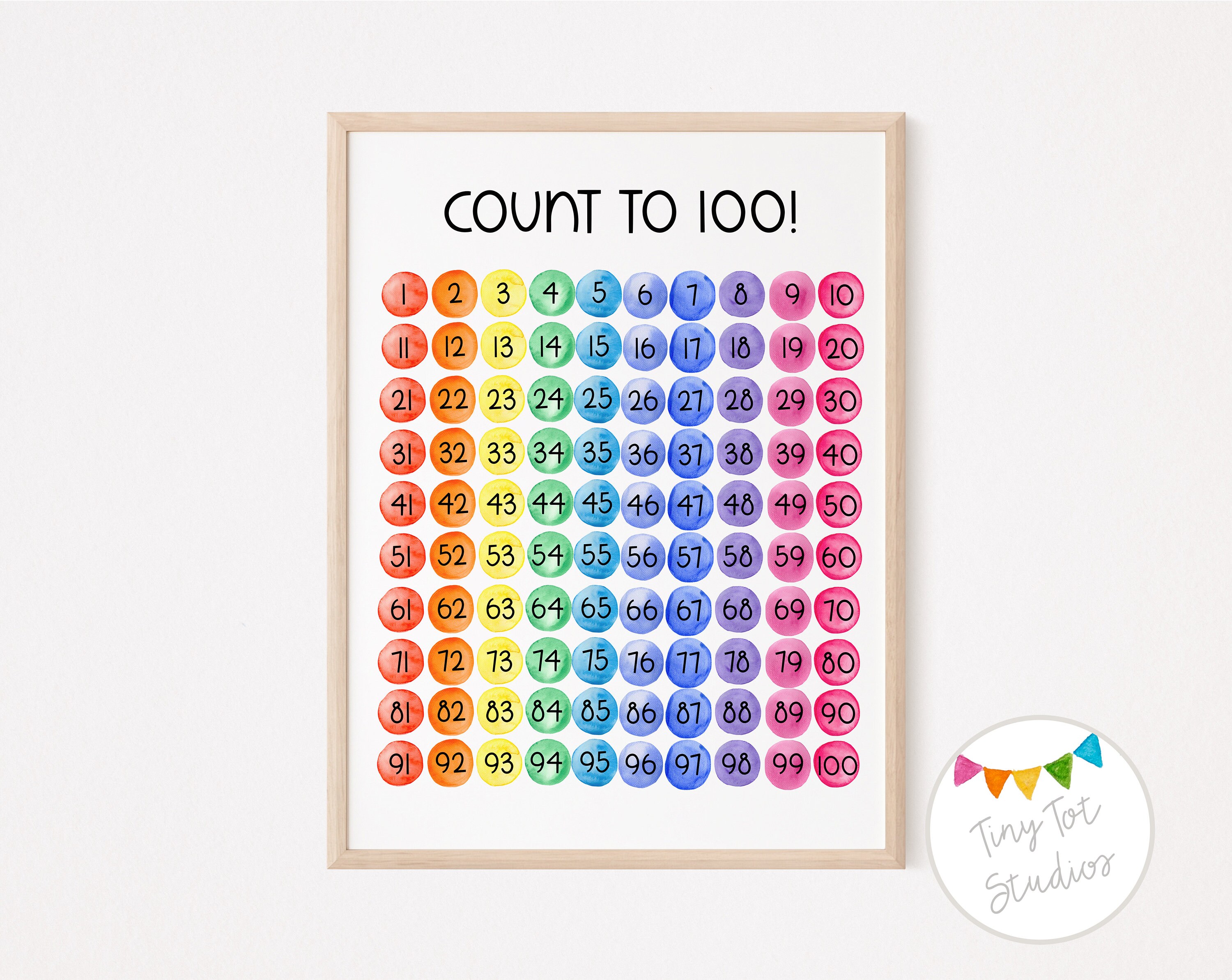 Educational Poster | Count to 100 | Educational Wall Art | Classroom ...