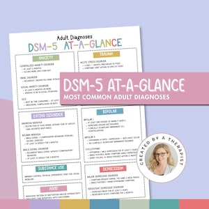 May include: A colorful infographic titled "DSM-5 AT-A-GLANCE" detailing adult diagnoses. The chart includes sections on anxiety, eating disorders, bipolar disorder, and depression. A circular logo with a therapist's image is in the lower right corner.