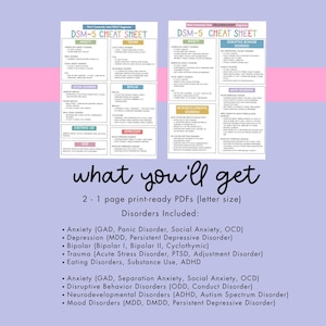 Puede incluir: Dos hojas de trucos DSM-5 con listas de trastornos, incluyendo ansiedad, depresi&oacute;n y trastorno bipolar. El texto "what you'll get" est&aacute; en cursiva debajo, seguido de una lista de trastornos.