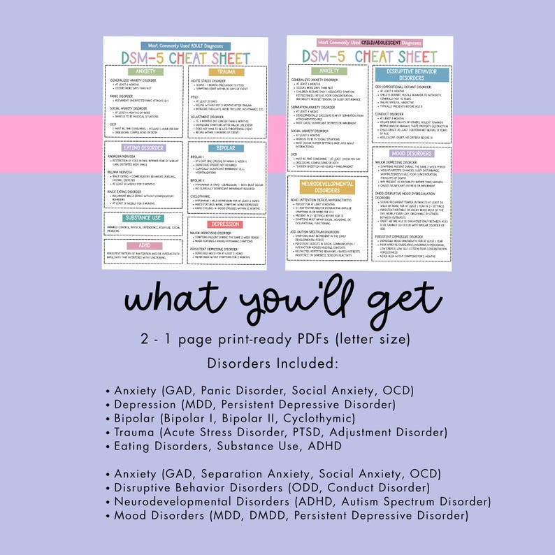 Puede incluir: Dos hojas de trucos DSM-5 con listas de trastornos, incluyendo ansiedad, depresi&oacute;n y trastorno bipolar. El texto "what you'll get" est&aacute; en cursiva debajo, seguido de una lista de trastornos.