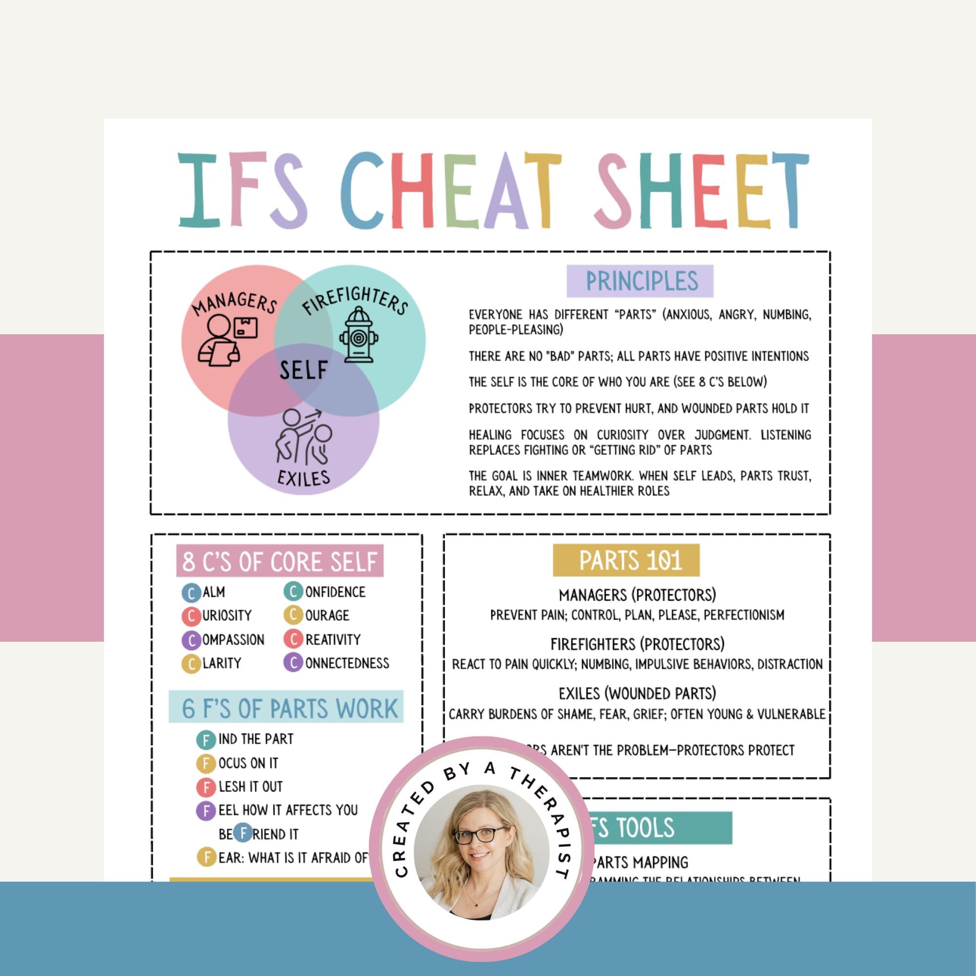 IFS Skills Cheat Sheet, Internal Family Systems Therapy Worksheet ...