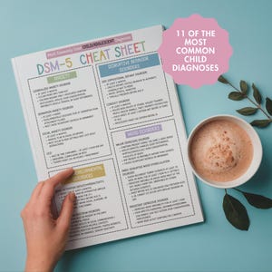 May include: A DSM-5 cheat sheet detailing 11 of the most common child diagnoses, including anxiety, disruptive behavior, and mood disorders. A cup of coffee sits next to the sheet on a blue surface.